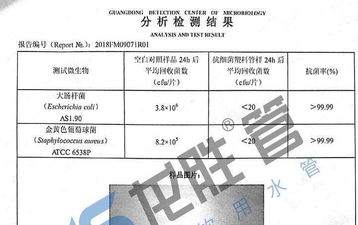 納米抗菌水管多少年使用壽命?抗菌效率如何驗(yàn)證?