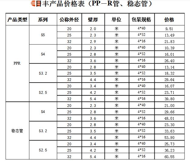 誰有日豐管統(tǒng)一價(jià)格表？日豐全國店鋪價(jià)格是統(tǒng)一的嗎？